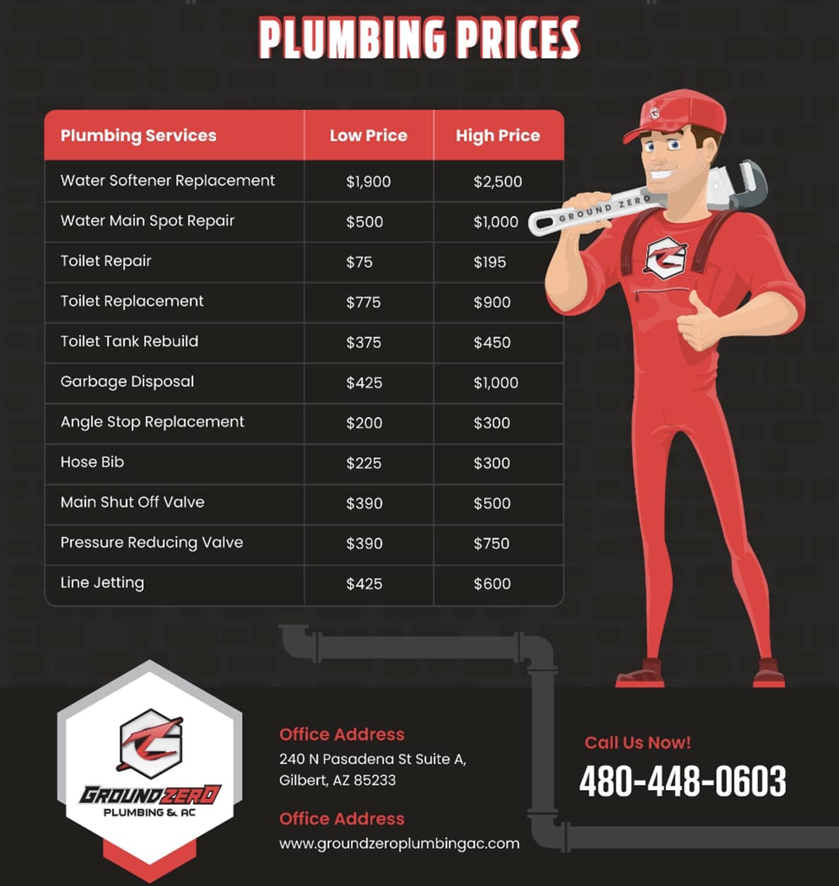 Plumber cost discount